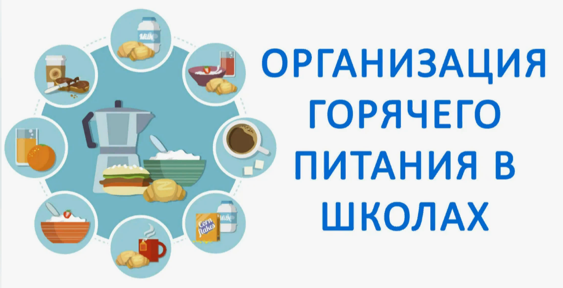 Информация об условиях питания обучающихся.